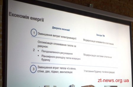 Шлях до енергоефективності ОСББ вивчали в останній день семінару «Управління житловою нерухомістю»