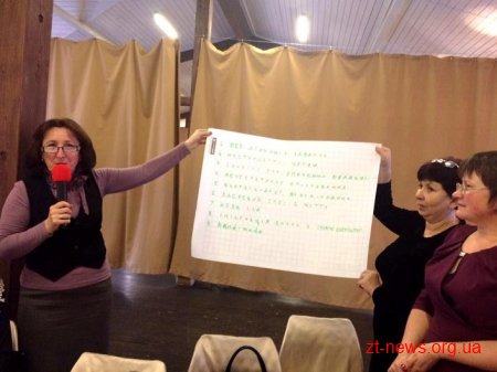 Вчителі та експерти провели SWOT-аналіз сільської школи Радовля