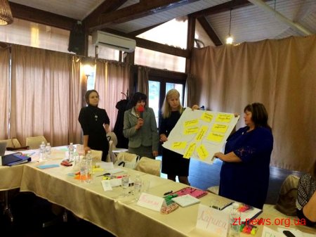 Вчителі та експерти провели SWOT-аналіз сільської школи Радовля