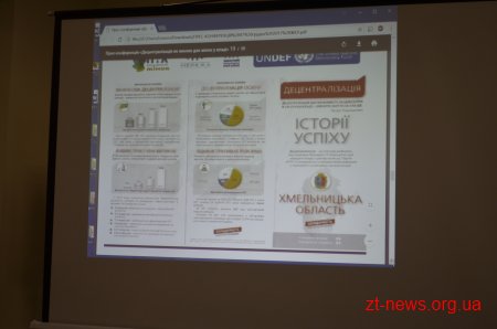 У Житомирі презентували результати ґендерного моніторингу виборів до ОТГ