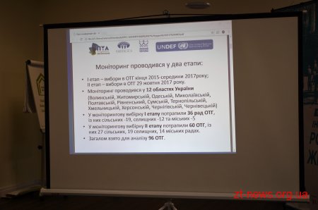У Житомирі презентували результати ґендерного моніторингу виборів до ОТГ