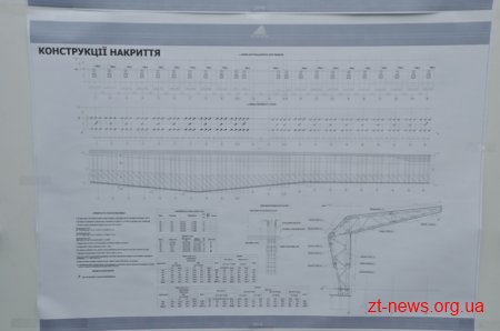 Комітет Верховної Ради з питань бюджету оглянув хід реконструкції стадіону «Полісся»