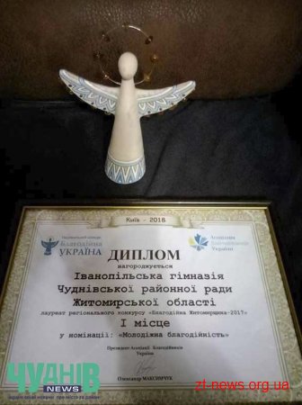 Іванопільська гімназія – серед переможців конкурсу "Благодійна Житомирщина"