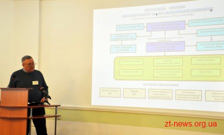 На Житомирському маслозаводі відбулися показові навчання