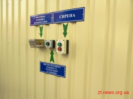 На Житомирському маслозаводі відбулися показові навчання