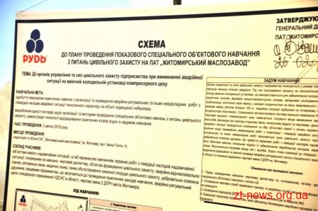 На Житомирському маслозаводі відбулися показові навчання