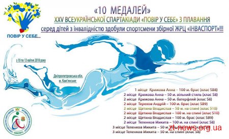 10 медалей Всеукраїнської Спартакіади «Повір у себе» здобули спортсмени збірної ЖРЦ «Інваспорт»
