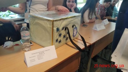 Близько 120 учасників VI З'їзду творчої молоді презентували свої науково-технічні розробки