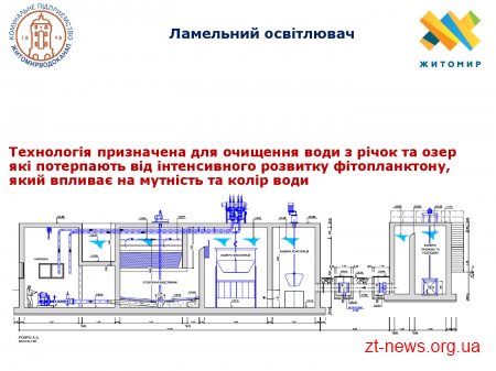 Наприкінці травня розпочнеться реконструкція очисних споруд водоканалу