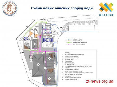 Наприкінці травня розпочнеться реконструкція очисних споруд водоканалу