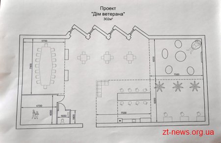 Базовий проект «Дому ветерана» презентували голові ОДА Ігорю Гундичу