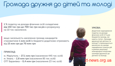 При народженні дитини кожна родина отримуватиме "пакунок малюка"
