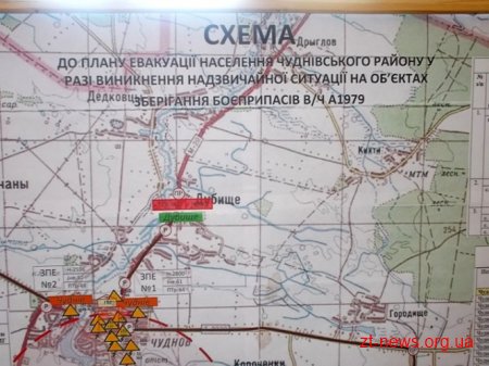 На Житомирщині відпрацювали дії у разі надзвичайної ситуації на арсеналах боєприпасів