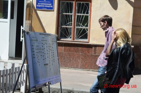 Особливості ландшафтного дизайну, сортування сміття обговорювали на Майстерні міста