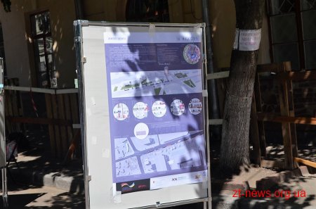 На «Майстерні міста» влаштували дитяче містечко