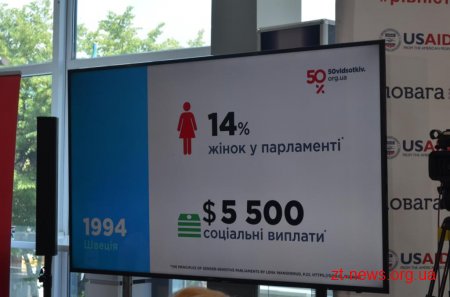 У Житомирі відбувся Медійний Марафон на тему «Рівність у політиці»