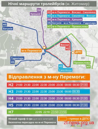 Тролейбуси у Житомирі їздитимуть до першої години ночі Тролейбуси у Житомирі їздитимуть до першої години ночі