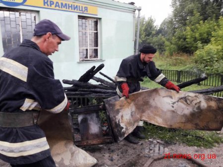 На Житомирщині через коротке замикання в електромережі загорівся магазин