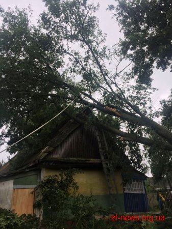 Рятувальники області ліквідували наслідки негоди