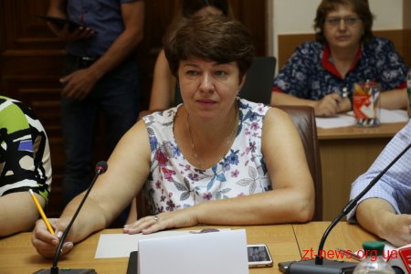 10 спортивних майданчиків передали на баланс Інспекції з благоустрою Житомира