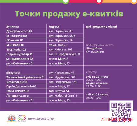 Відтепер оплатити проїзд в автобусах 53 та 53А можна громадським електронним проїзним