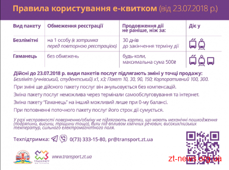 Відтепер оплатити проїзд в автобусах 53 та 53А можна громадським електронним проїзним