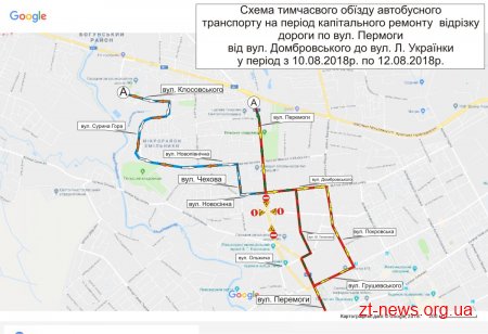 На вулиці Перемоги 9 серпня продовжиться капітальний ремонт дороги