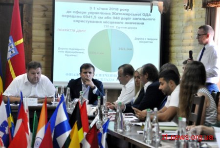 Ігор Гундич підписав два меморандуми про співпрацю з інвесторами