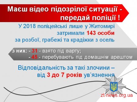 Поліцейські закликають жителів області надсилати відео з підозрілими особами