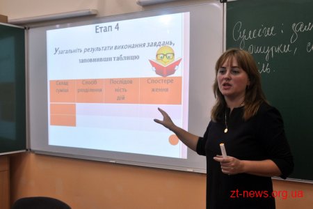 Діти у 6 школі Бердичева з нетерпінням чекають на уроки хімії у сучасному кабінеті з новим обладнанням
