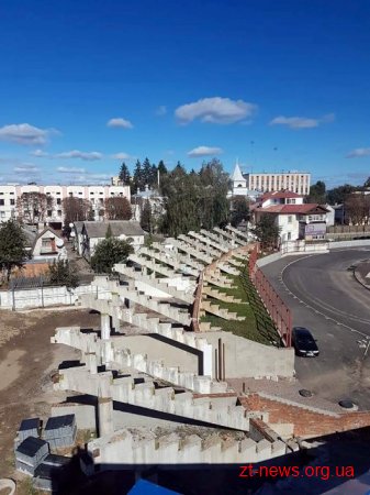 На стадіоні «Полісся» влаштовують підігрів футбольного поля та благоустрій території