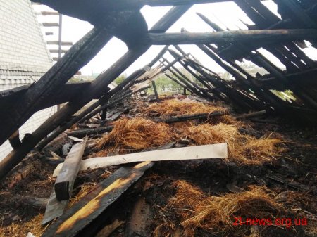 За добу вогнеборцями ліквідовано загоряння дахів трьох приватних будинків