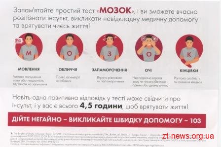 В обласній лікарні провели акцію з нагоди Всесвітнього дня боротьби з інсультами В обласній лікарні провели акцію з нагоди Всесвітнього дня боротьби з інсультами