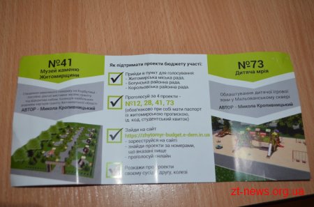 Студенти фармацевтичного коледжу активно голосують за певні проекти Бюджету участі