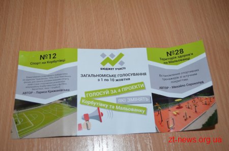 Студенти фармацевтичного коледжу активно голосують за певні проекти Бюджету участі