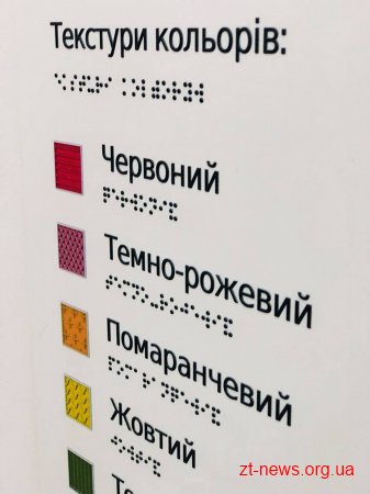 Житомир став 4 містом в Україні, в якому з’явився сучасний інтерактивний простір для дітей та молоді