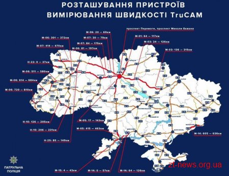 Від сьогодні патрульна поліція буде штрафувати водіїв за перевищення швидкості