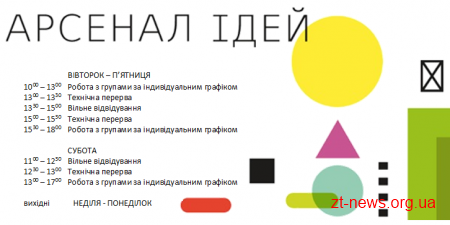«Арсенал Ідей» у Житомирі готовий зустрічати відвідувачів