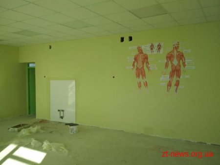 У трьох гімназіях області продовжують створювати новий освітній простір