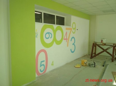У трьох гімназіях області продовжують створювати новий освітній простір