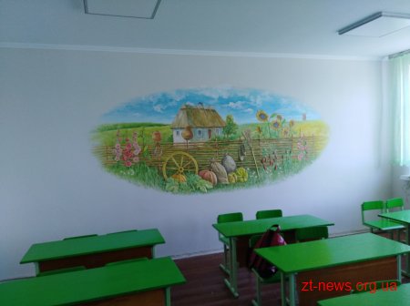 У трьох гімназіях області продовжують створювати новий освітній простір