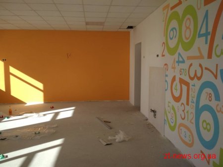 У трьох гімназіях області продовжують створювати новий освітній простір
