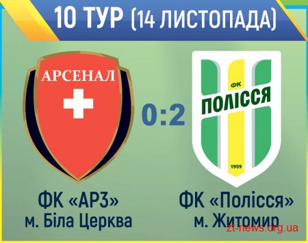 Юніори ФК "Полісся" здобули першу перемогу в Першості України з футболу