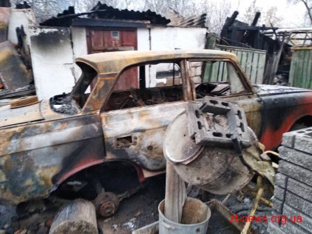За минулу добу на пожежах в області травмувалося двоє людей