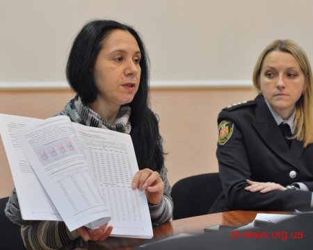 На Житомирщині стартує Всеукраїнська акція «16 днів проти насильства»