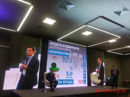 Житомир здобув впевнену перемогу у City Invest Battle, отримавши 82,22% підтримки