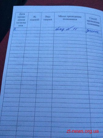 На Житомирщині незаконне полювання організував той, хто має слідкувати за дотриманням порядку