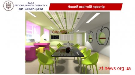 Ігор Гундич розповів про основні проекти Житомирщини: драмтеатр, амбулаторії, магістрат та десятки інших
