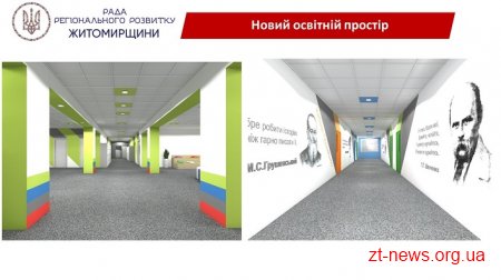 Ігор Гундич розповів про основні проекти Житомирщини: драмтеатр, амбулаторії, магістрат та десятки інших