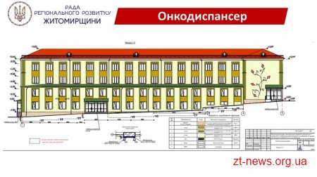 Ігор Гундич розповів про основні проекти Житомирщини: драмтеатр, амбулаторії, магістрат та десятки інших